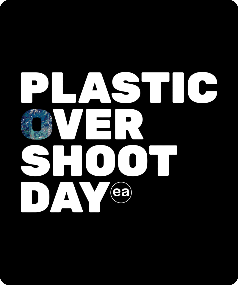 Plastic Overshoot Day